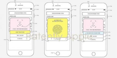iPhone   Face ID   Touch ID