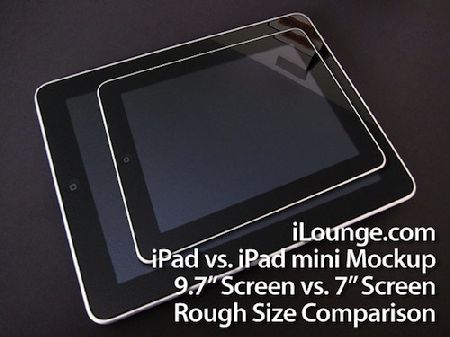 iPad mini        