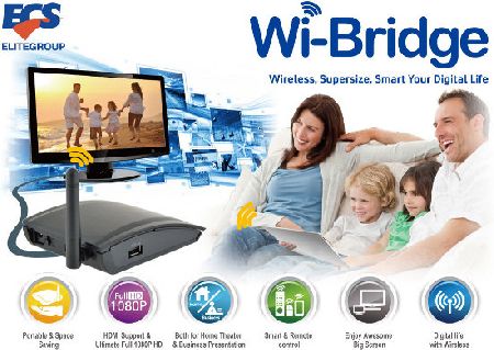 Wireless Display  ECS Wi-Bridge   1080p     30 