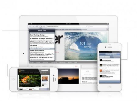 iOS 6  Siri  iPad, 