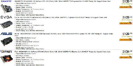  ASUS, EVGA, Gigabyte  Palit   NVIDIA GeForce GTS 450 -   -