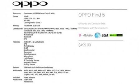 5-  Oppo Find 5   9