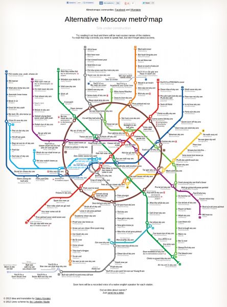  : Alternative Moscow metro map -  