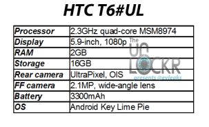   HTC T6