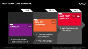 AMD   64- ARM- K12  2016 