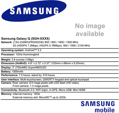   Samsung Galaxy Q - 1   Samsung Hummingbird, Android 2.2   -