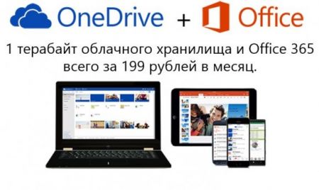Microsoft  15    OneDrive