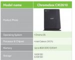 Acer    Chromebox (22.07.2014)