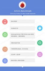 Samsung Galaxy S6     AnTuTu (07.12.2014)