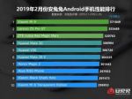 Xiaomi Mi 9     (09.03.2019)