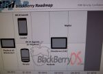  BlackBerry 10  10-  Blackforest (07.07.2012)