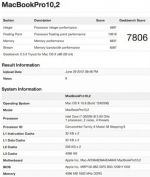 MacBook Pro  13-  Retina    (13.07.2012)