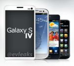  Samsung Galaxy S IV     (08.03.2013)