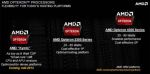  AMD Kyoto   TDP   CPU  APU (21.04.2013)