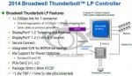 Intel      Thunderbolt    (05.12.2013)