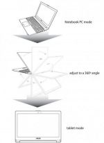 Asus    Lenovo ThinkPad Yoga (08.05.2014)