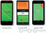    Nokia Lumia 530    (06.06.2014)